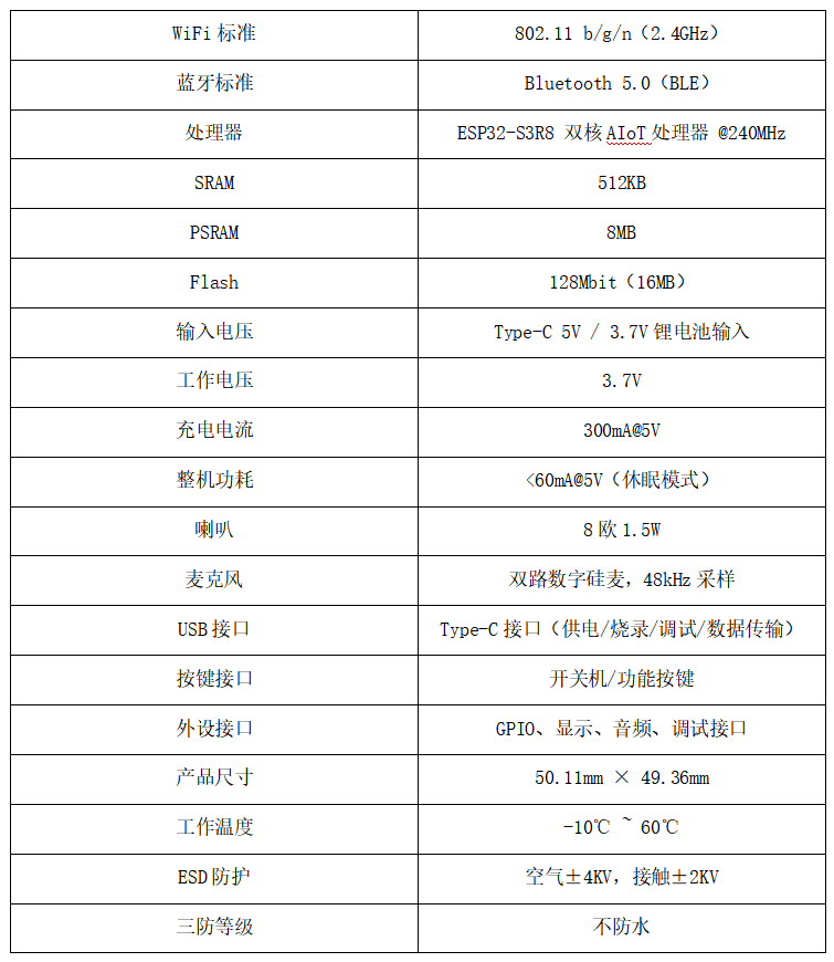 AI口语陪练机产品参数
