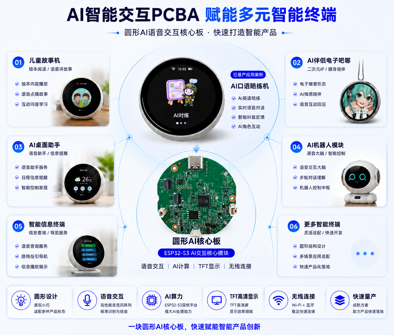 AI口语伴学机一体化解决方案