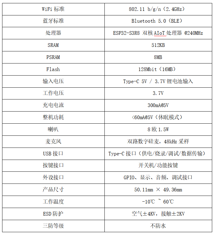 AI口语陪练机成品产品参数