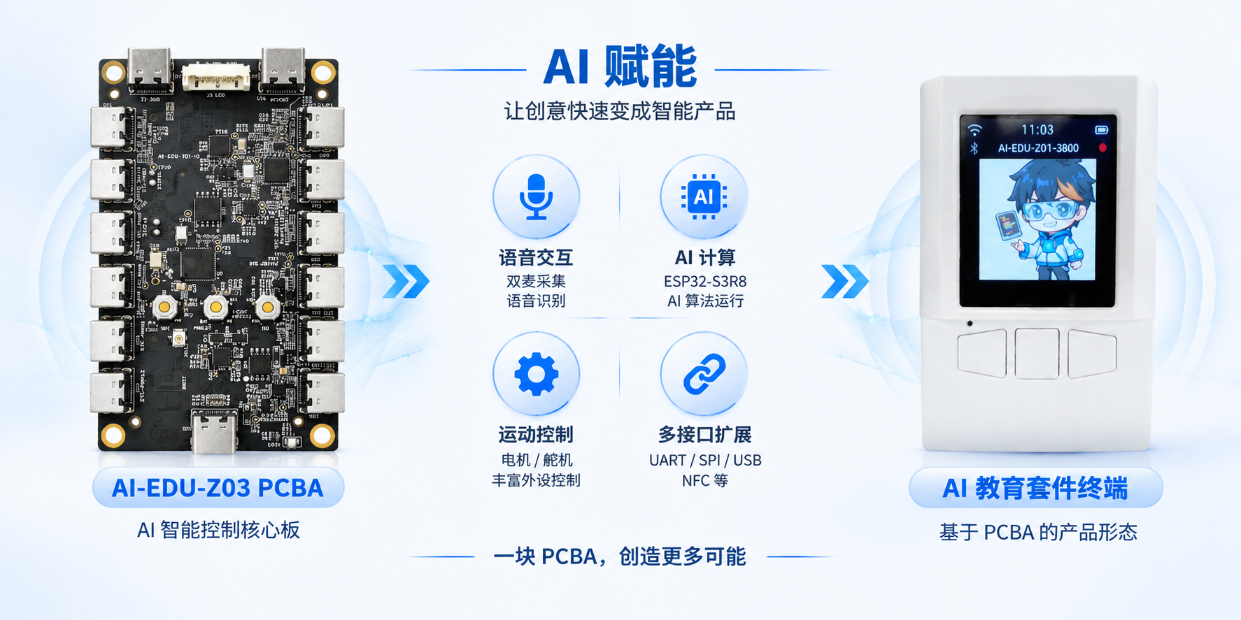 AI教育套件开发板